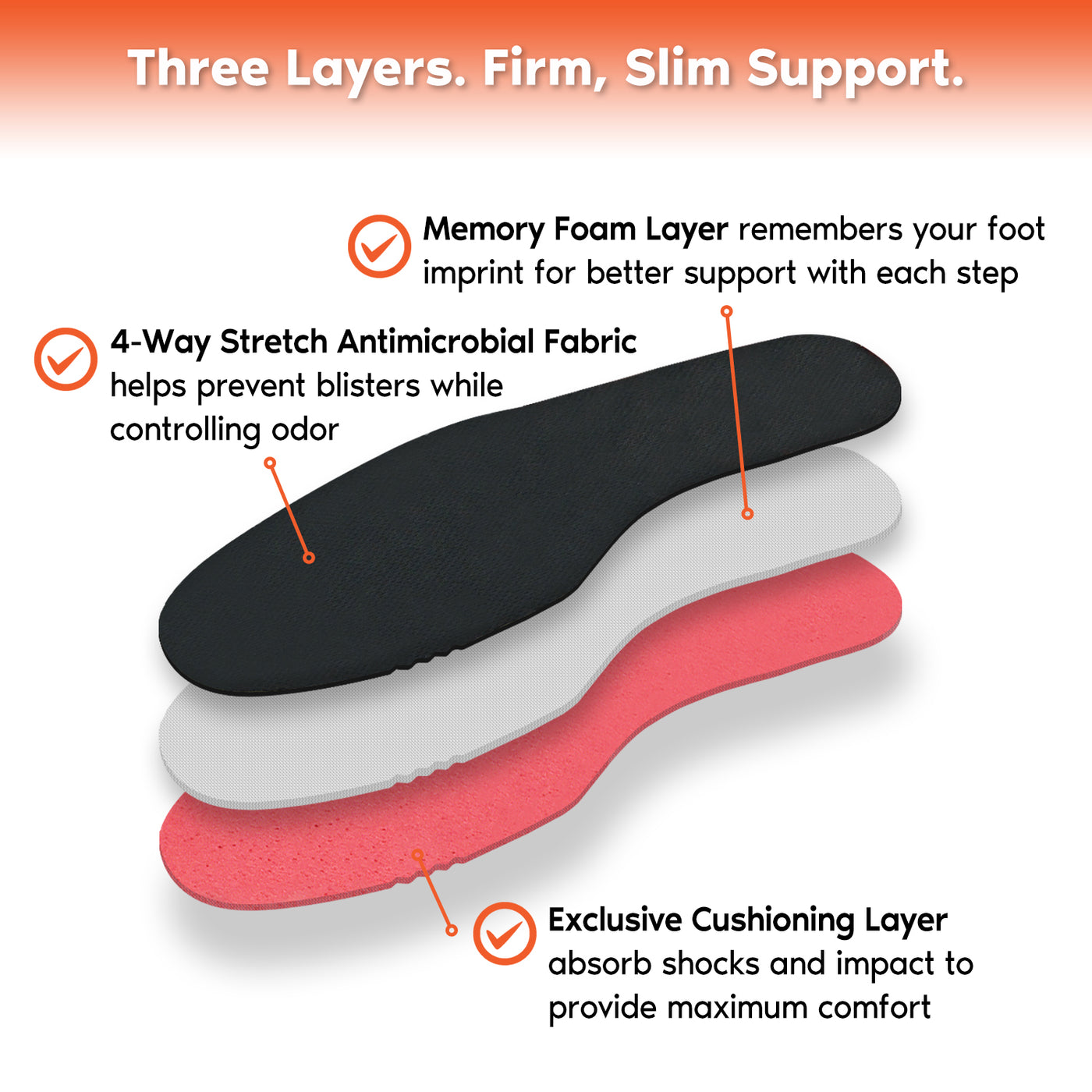 RedEx memory foam insoles